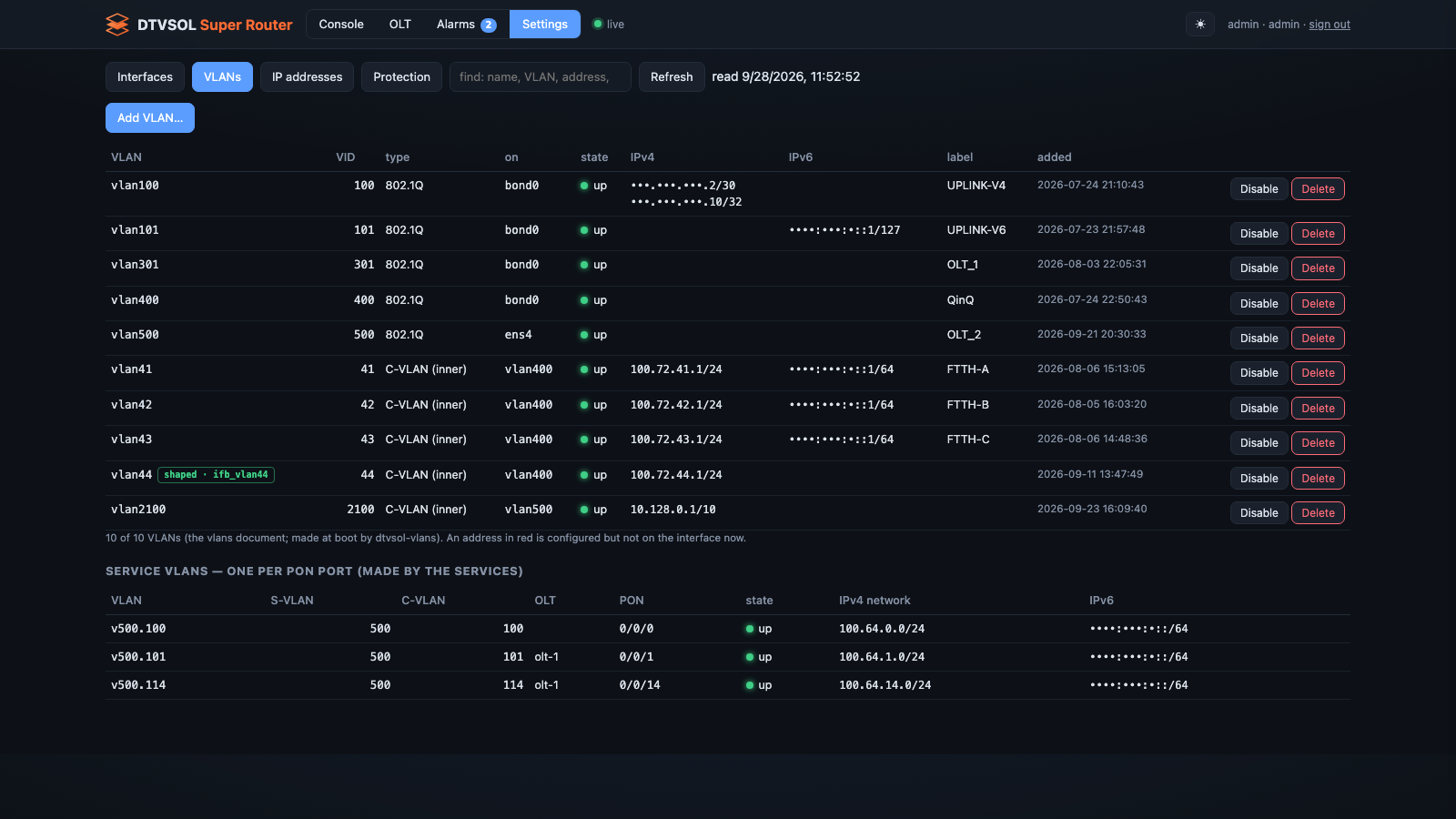 VLAN